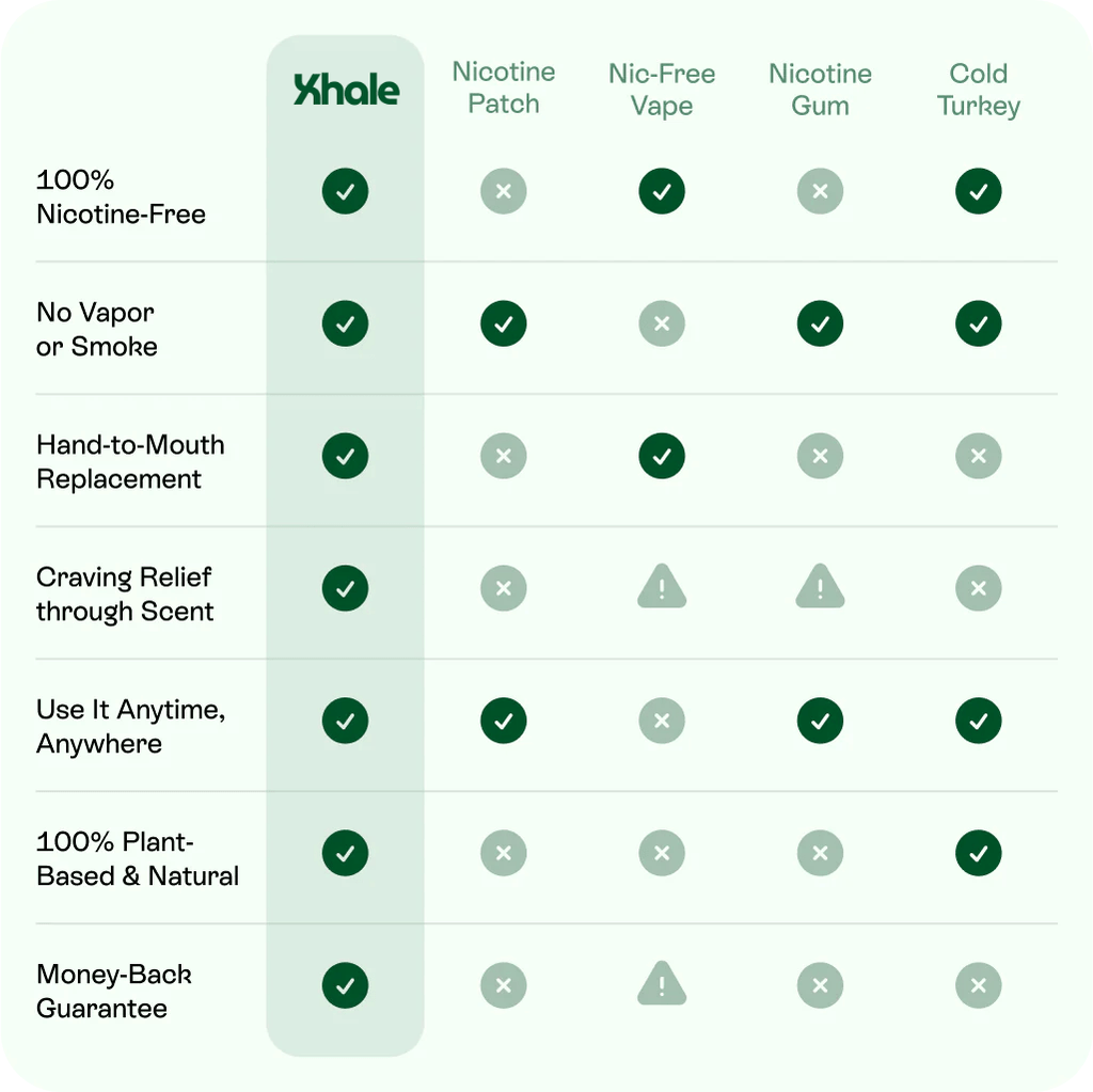 Xhale Maple - Xhale